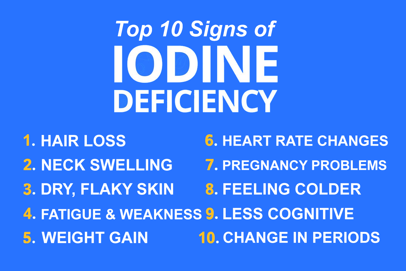 Top 10 Signs Of Iodine Deficiency Alternative Resources Directory